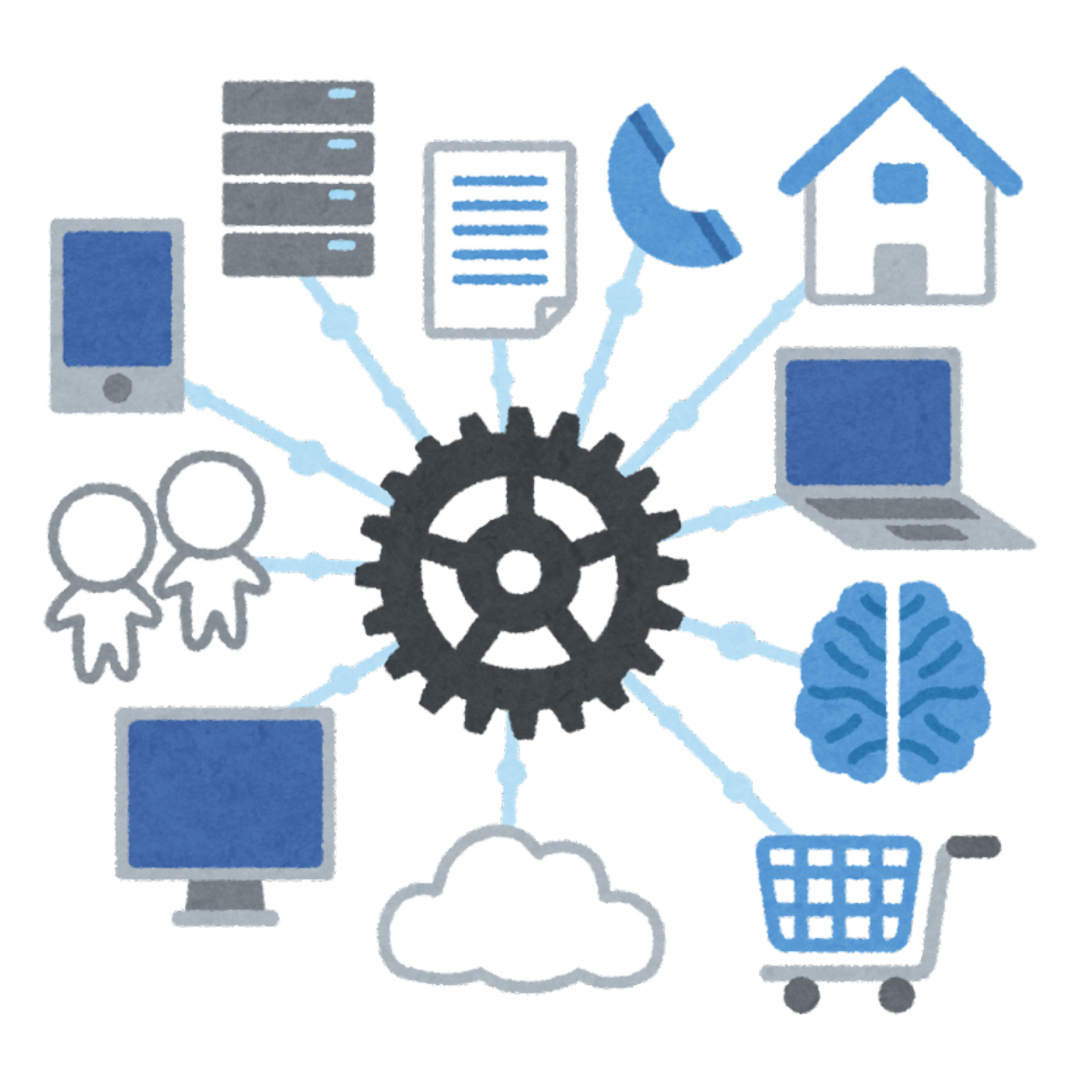 Integração SAP - Conectividade e sincronização com sistemas SAP Business One e HANA